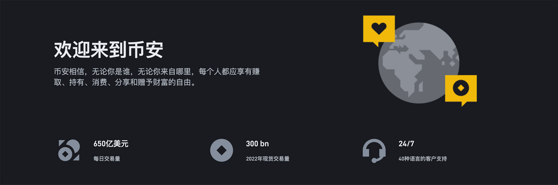 币安Binance官网入口